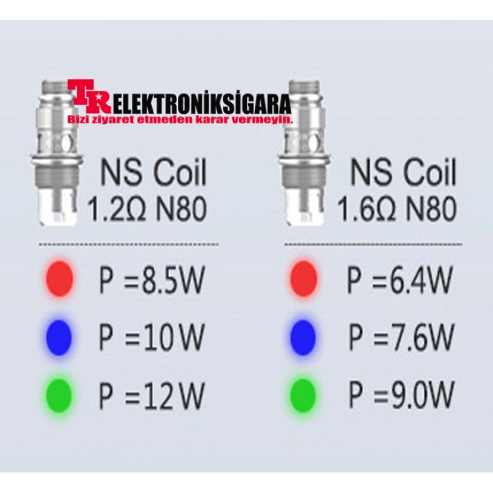 Elektronik Sigara  Modellerinin  Hepsi Burada