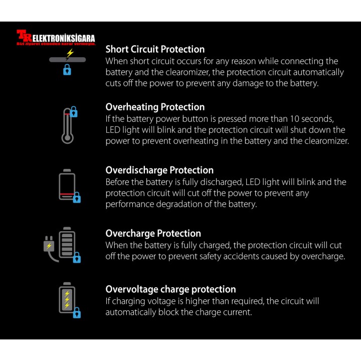 Justfog Minifit Pod Elektronik Sigara inceleme
