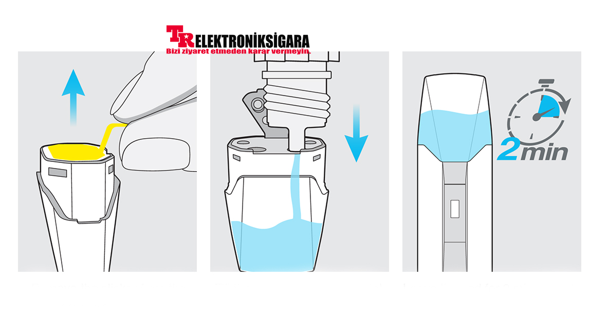 Justfog Minifit S Pod Kit 420mAh Elektronik Sigara