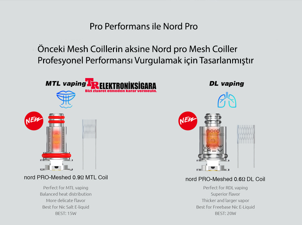 Smok Nord Pro Pod Mod Elektronik Sigara 3.3ml