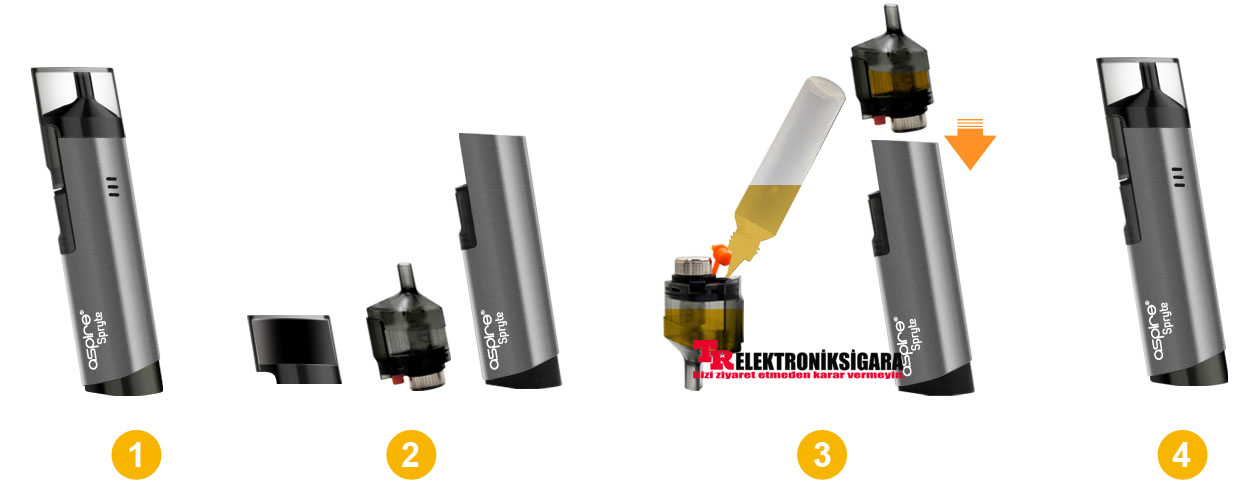 Aspire Spryte AIO Kit Pod Mod Elektronik Sigara