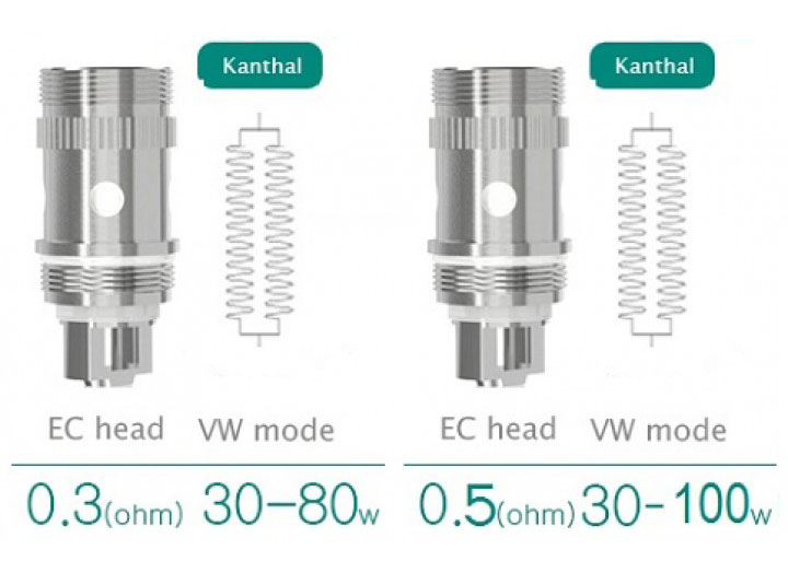 Elektronik Sigara  Modellerinin  Hepsi Burada