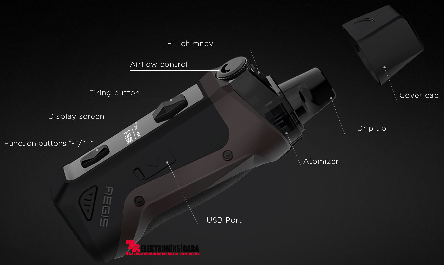 Geekvape Aegis Boost Pod Mod