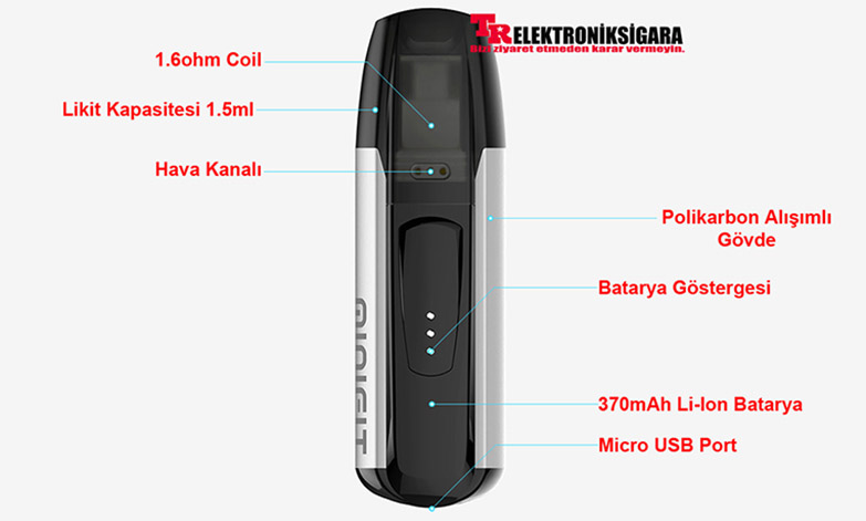 Justfog Minifit Pod Elektronik Sigara