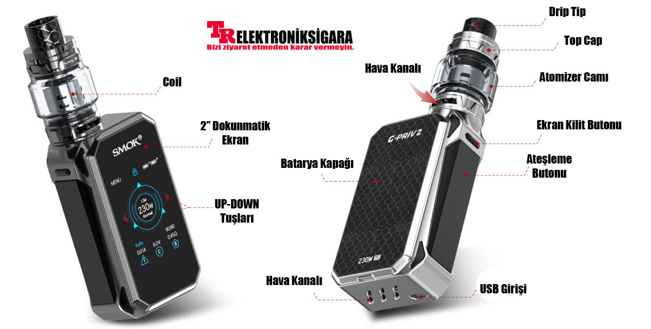 Smok G-Priv 2 Luxe Edition Kit TFV12 Prince Tank