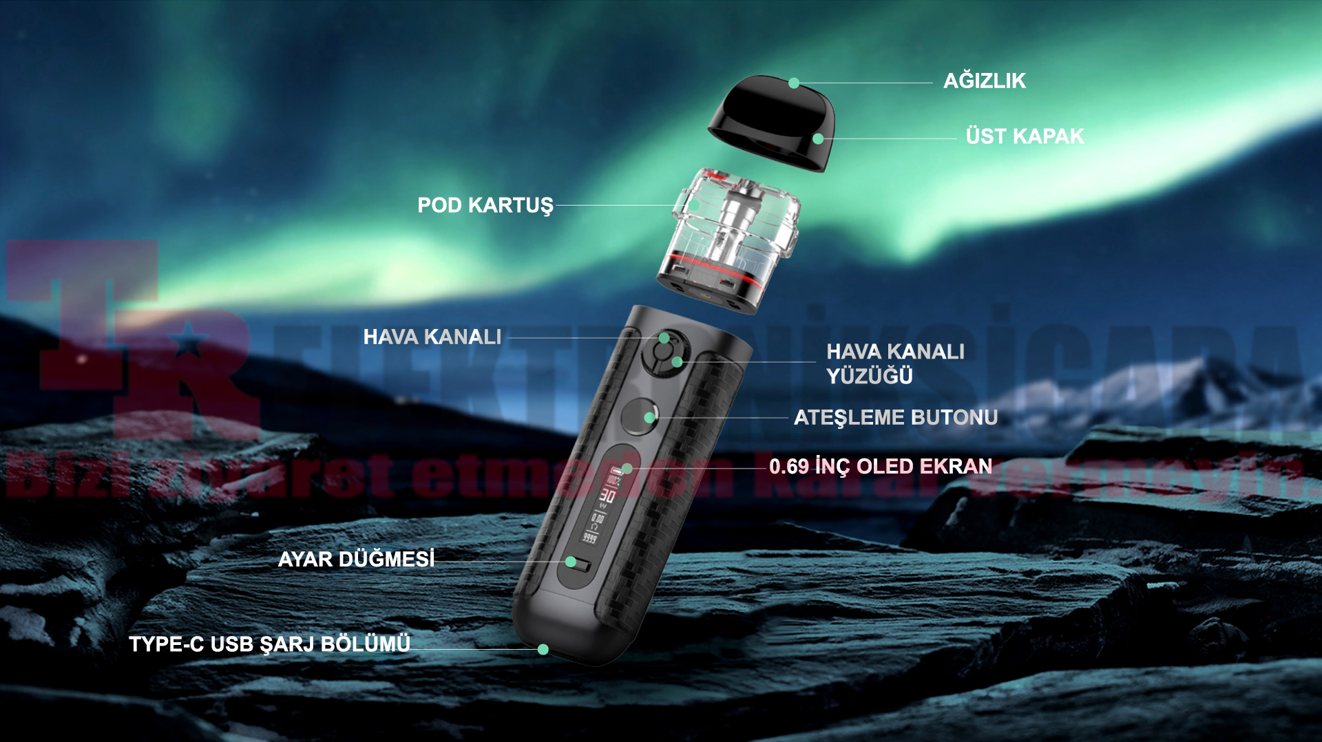 Smok Novo 5 Pod Mod Kit 30W 900mAh
