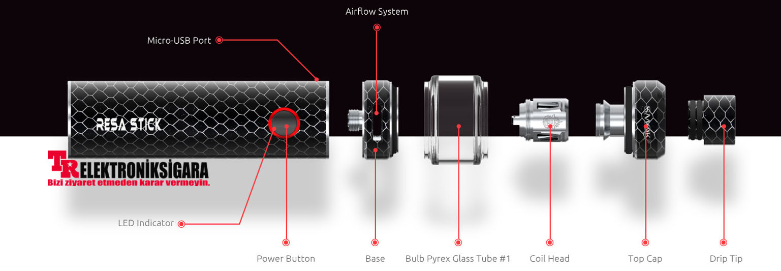 Smok Resa Stick Kit 2000mAh
