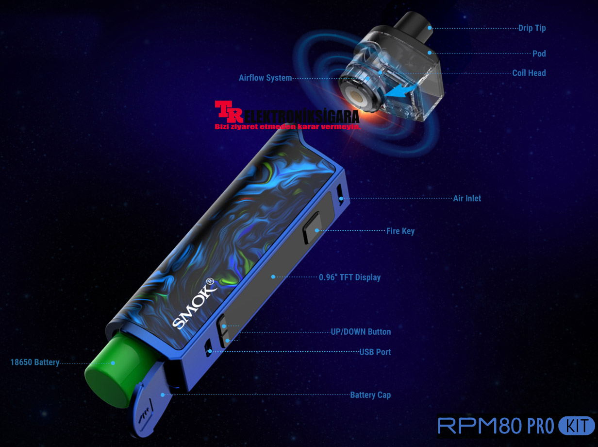 Smok RPM 80 Pro Kit Pod Mod Elektronik Sigara