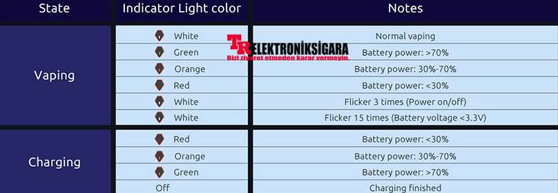 Smok Vape Pen Nord 19 Kit