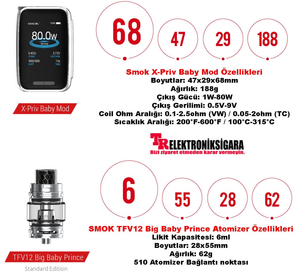 Smok X-Priv Baby TFV12 Big Baby Prince Tank
