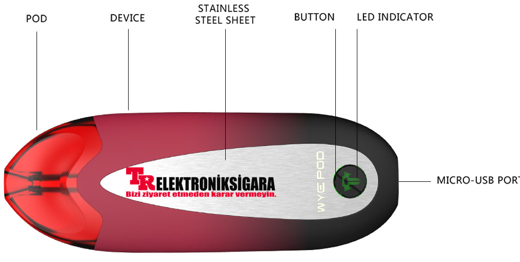 Tesla WYE Pod Mod Elektronik Sigara