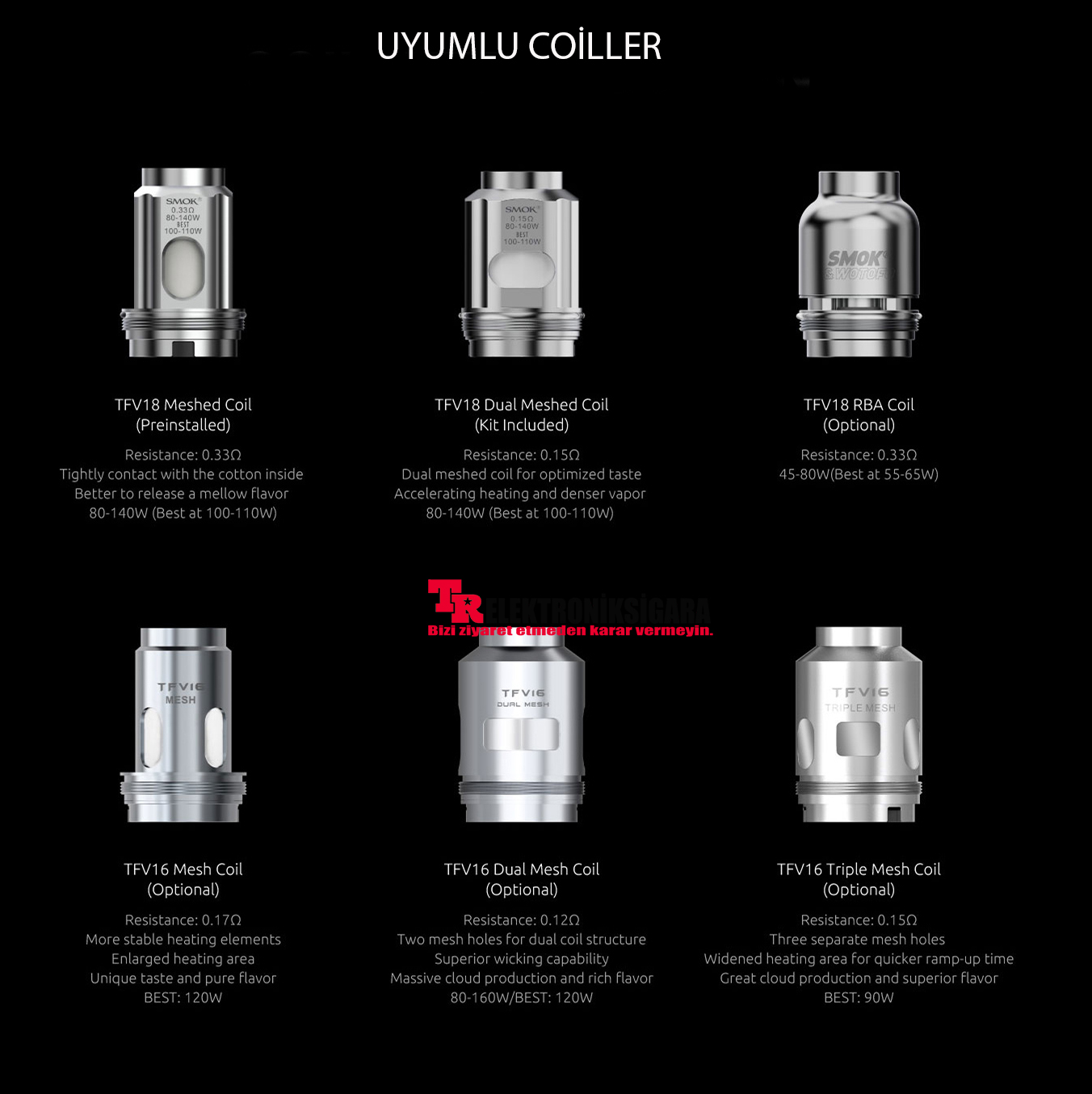 Smok Morph 2 Kit 230W Ürün İncelemesi