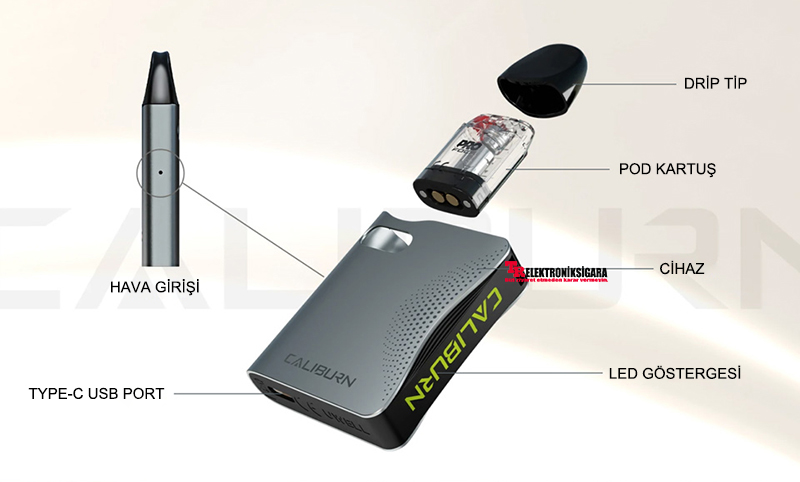 Uwell Caliburn Ak3 Pod Mod Elektronik Sigara