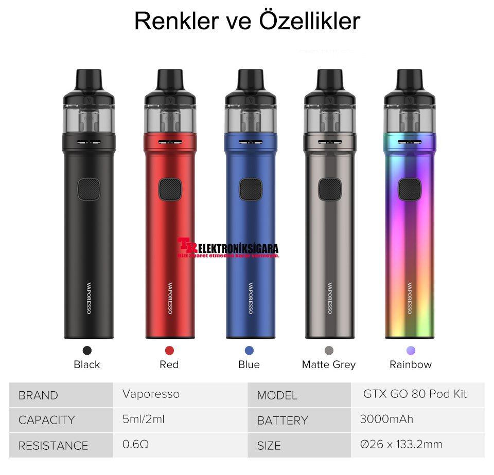 Vaporesso GTX GO 80 Pod Mod Elektronik Sigara