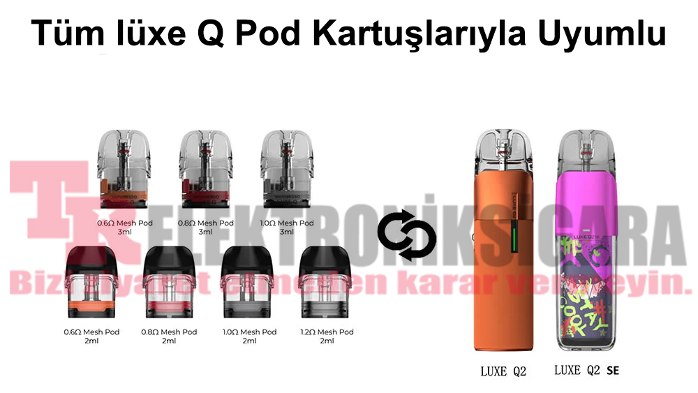 Vaporesso LUXE Q2 Pod Mod Elektronik Sigara