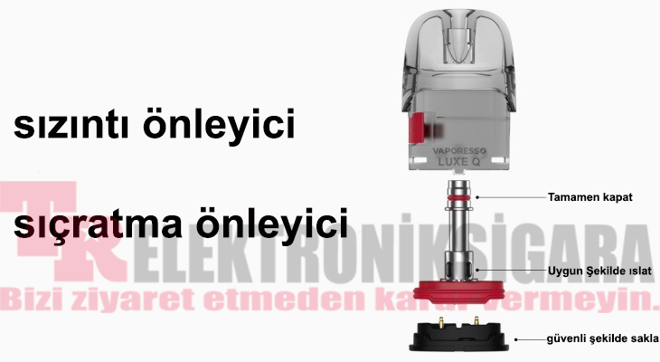 Vaporesso LUXE Q2 Pod Mod Elektronik Sigara