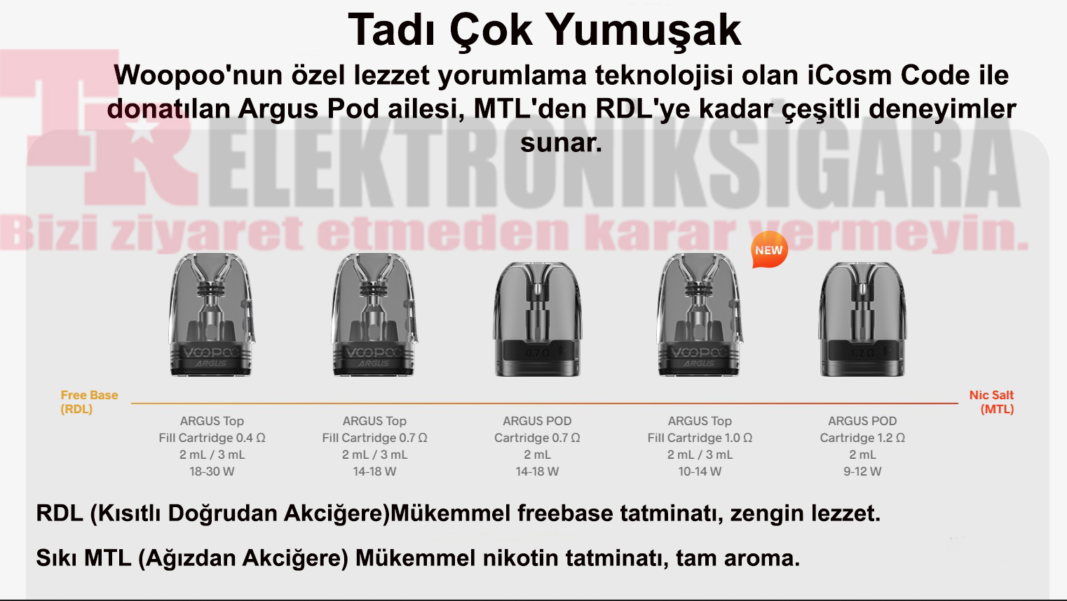 Voopoo Argus G2 Pod Kit 30W Elektronik Sigara