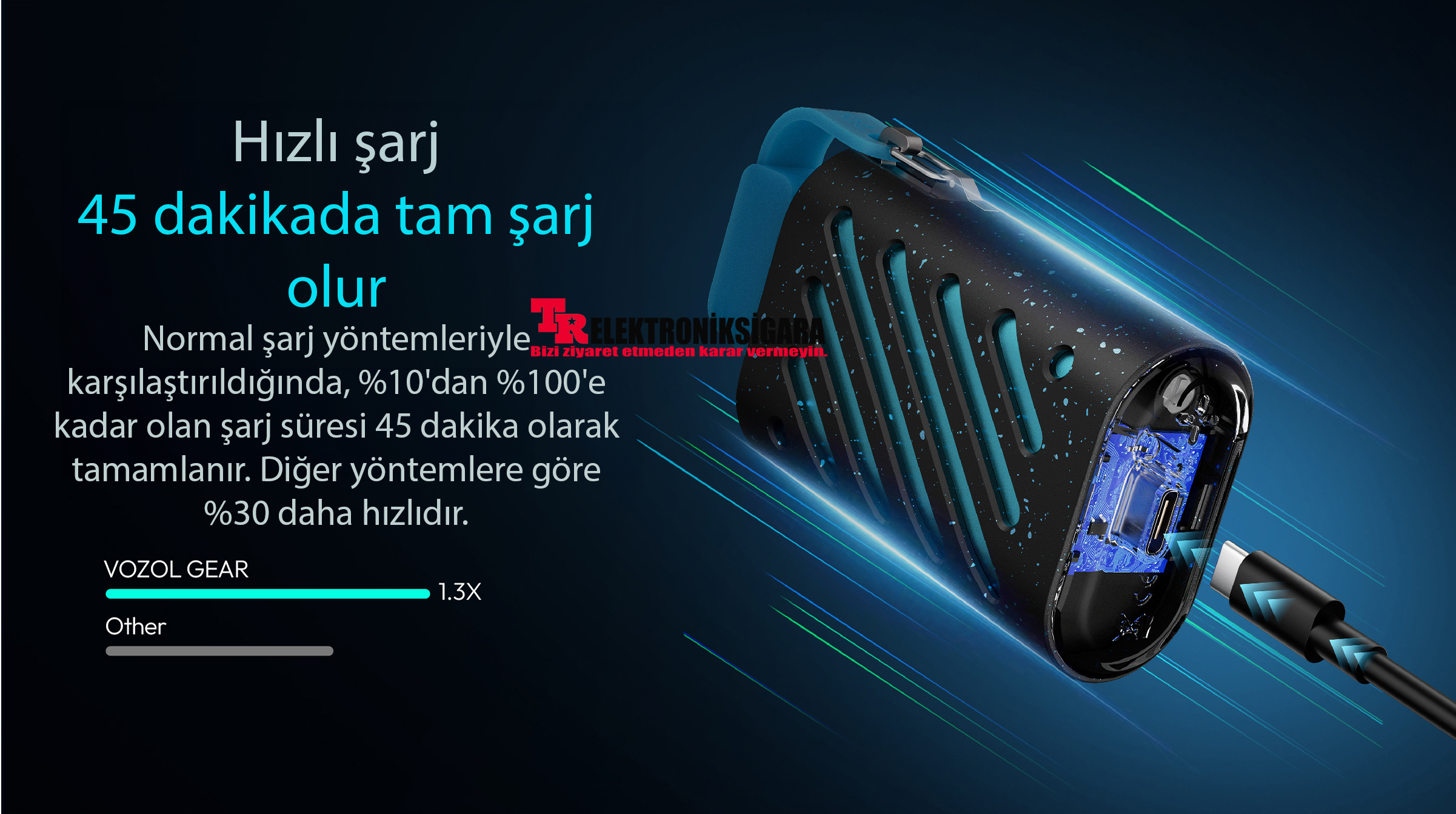 Vozol Gear 10000 Puff Bar %5 Nikotin Green Chocolate Cream